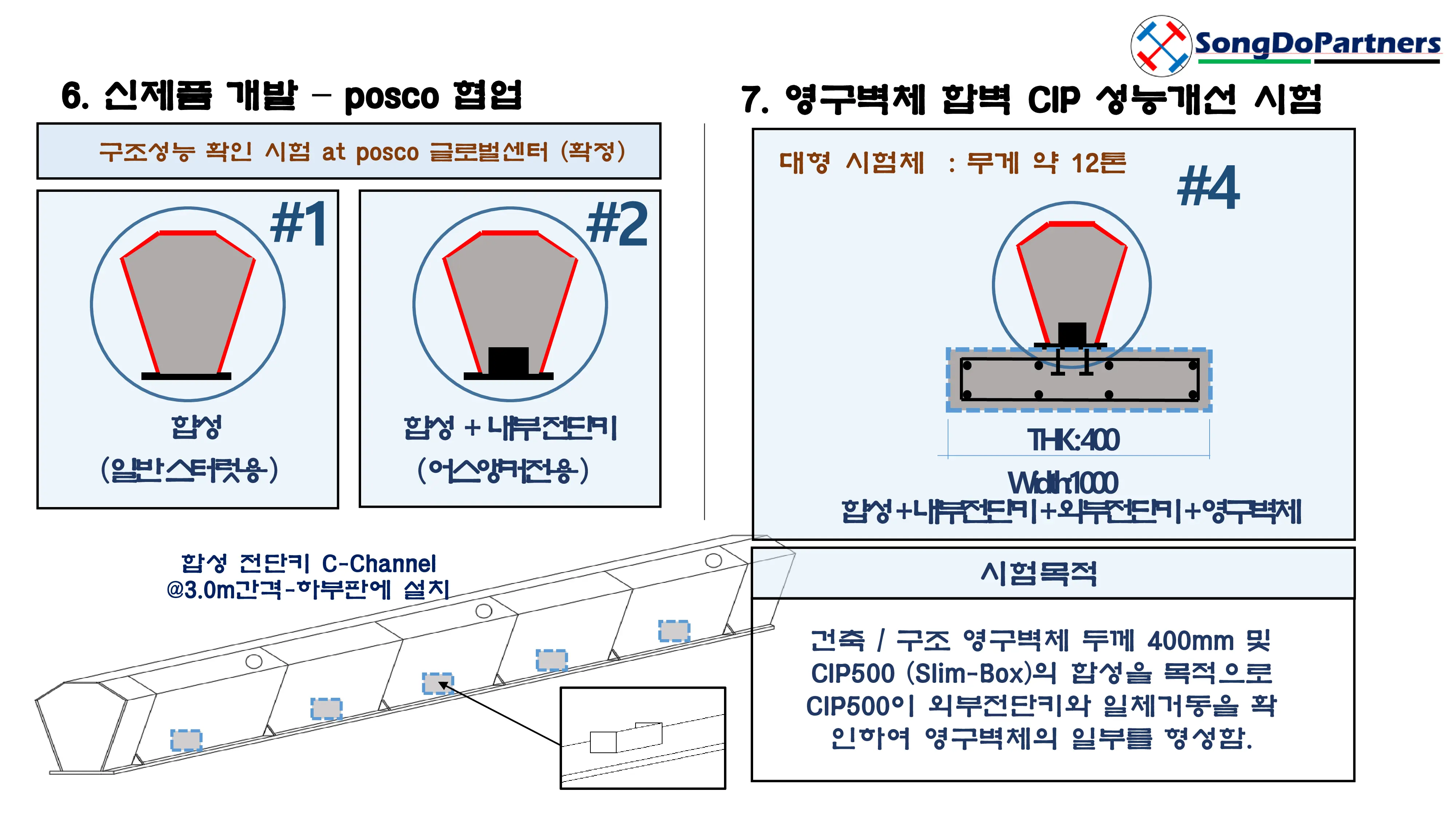 POSCO 협업 및 영구벽체 합벽 CIP 성능개선 시험 관련 PPT 슬라이드