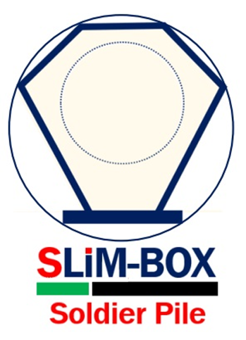 SLiM-BOX